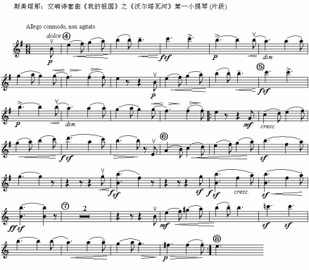 我的祖国钢琴谱