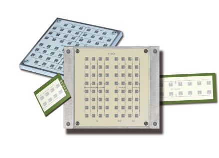 24GHZ雷达传感器RFbeam