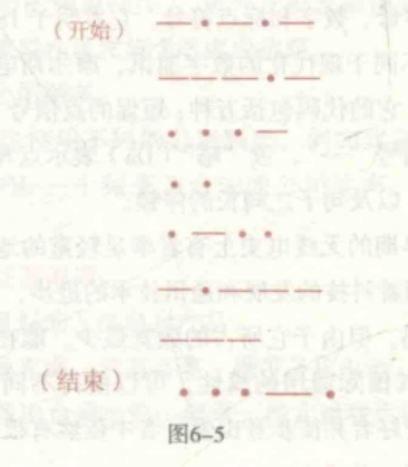 传送讯号