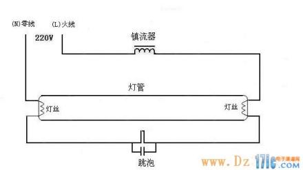 镇流器工作原理