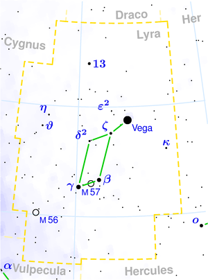 天琴座星象图
