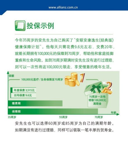 保险费