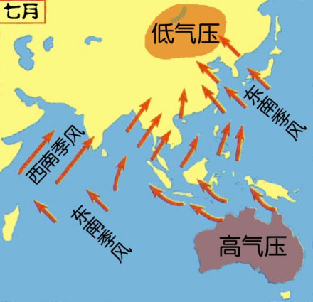 东亚夏季风