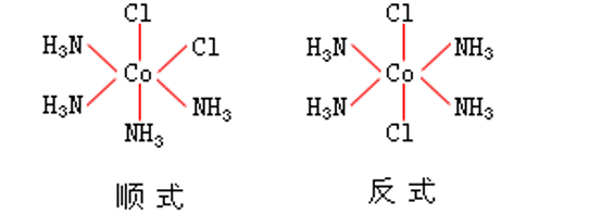顺反异构 