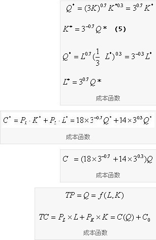 成本函数