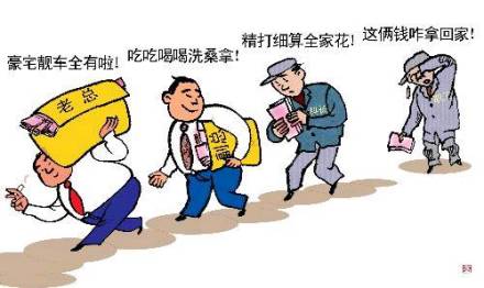 反应不公平收入分配现象的漫画