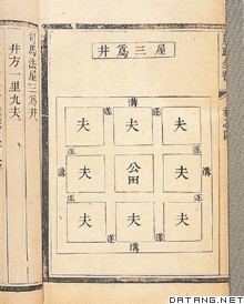井田制示意图