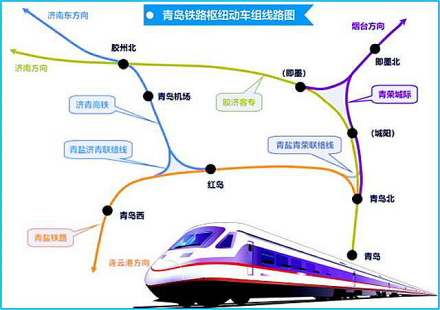 青岛高速铁路枢纽示意