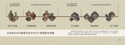 图1 马家窑文化分期表