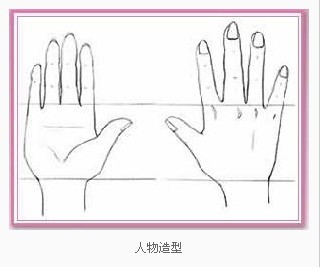 手的画法