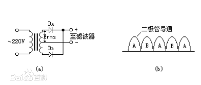 图5-3