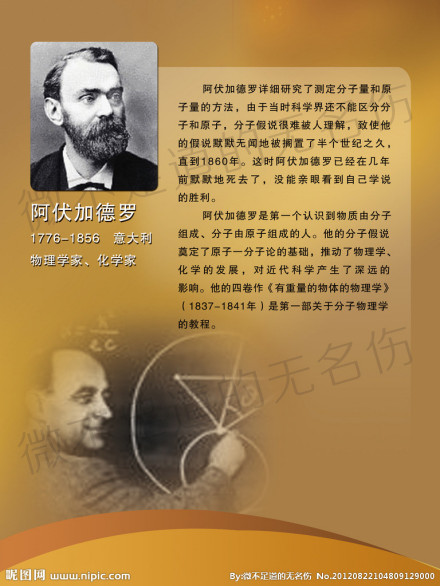 阿伏伽德罗定律