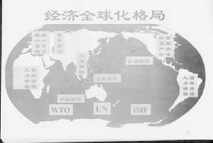 企业制度