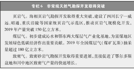 天然气生产能力 
