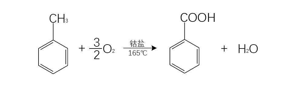 甲苯液相空气氧化