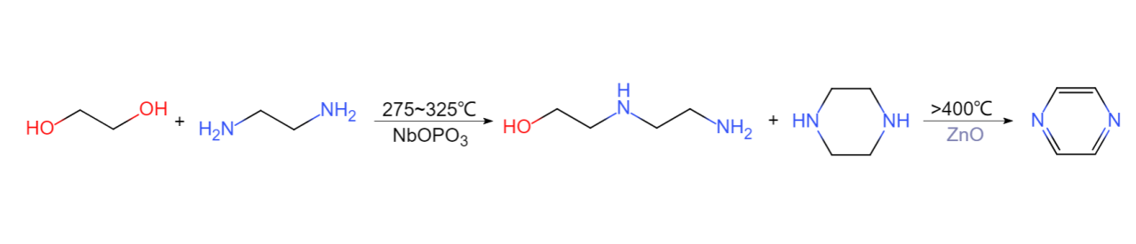 乙二胺与乙二醇的反应