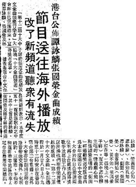 张国荣《侧面》入选十大中文金曲