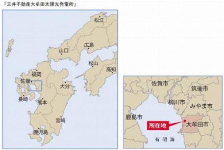 地理位置
