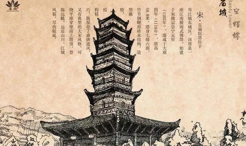 宝福院塔历史画册