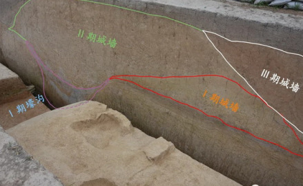 北城墙、城壕的建造过程剖面示意图