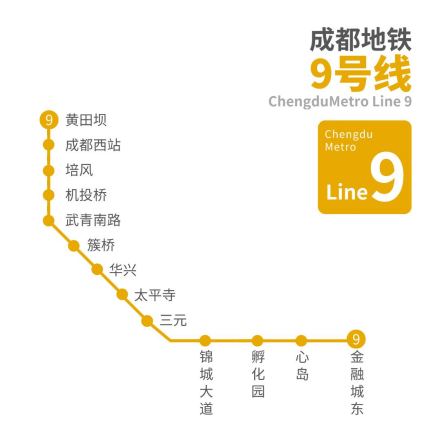 成都地铁9号线线路走向图