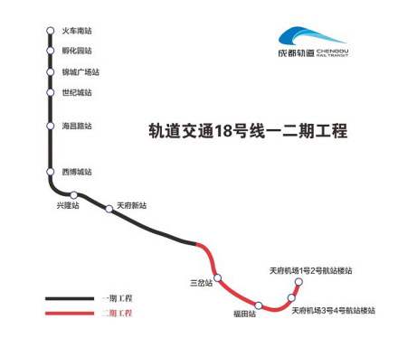 成都地铁18号线一、二期