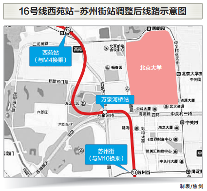北京地铁16号线西苑站与苏州桥站调整后示意图