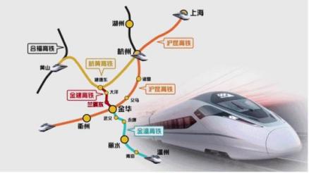 金建高铁线路走向