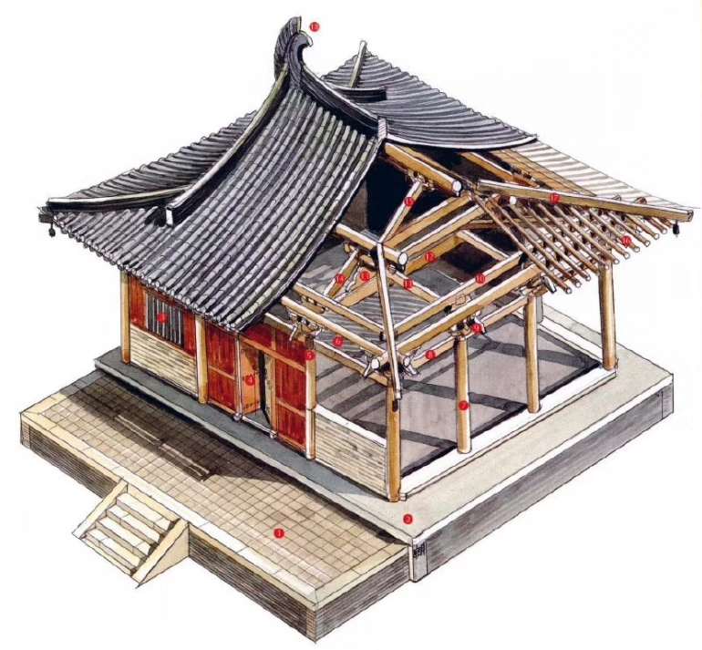 南禅寺大殿