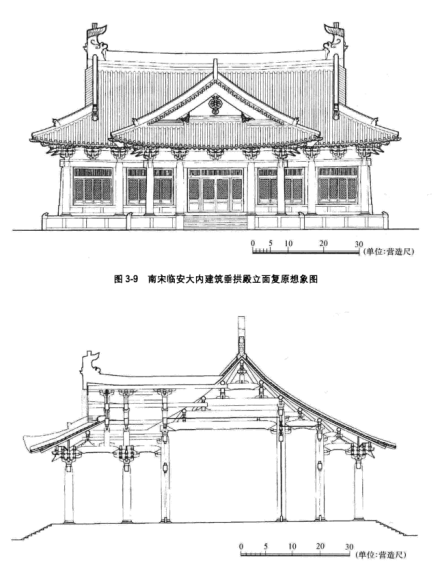 垂拱殿复原图