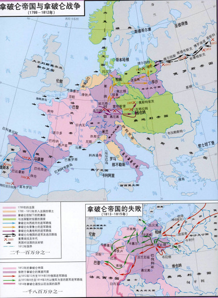 拿破仑战争及拿破仑的失败