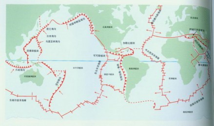 板块构造学说示意图