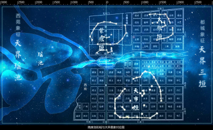 隋唐洛阳城与天界星象对应图