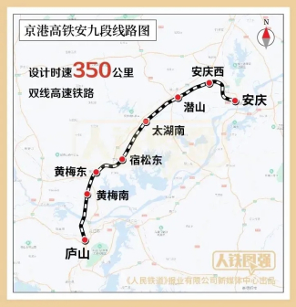 京港高速铁路安九段（正线不包括图上的安庆至安庆西（不含）段）