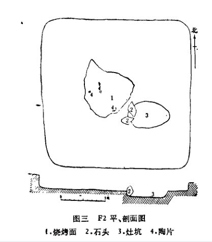 庆华古山寨遗址F2平面图