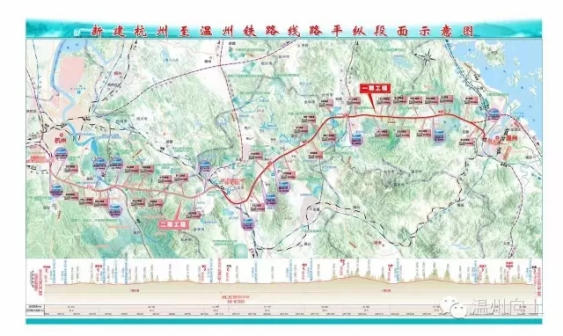 杭温高铁线路平纵段示意图