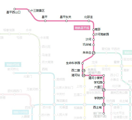北京地铁昌平线线路图