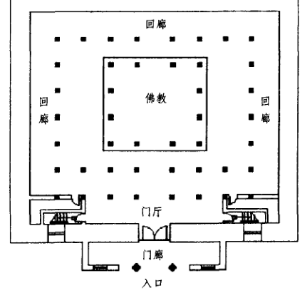 宗喀巴大殿平面图