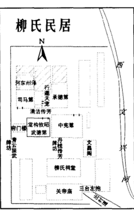 柳氏民居平面图
