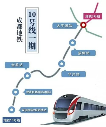 成都地铁10号线一期线路图