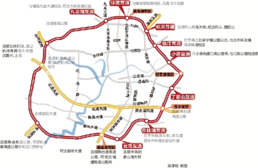 宁波市绕城高速公路走向