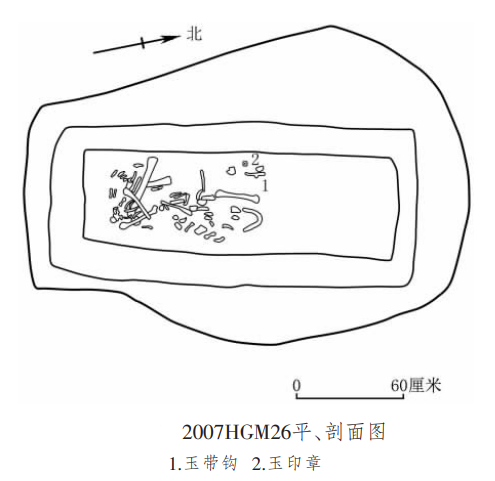 2007HGM26平、剖面图