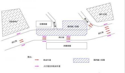 施工地点