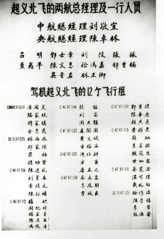 北飞人员名单