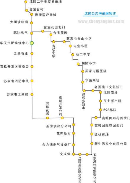 富民桥
