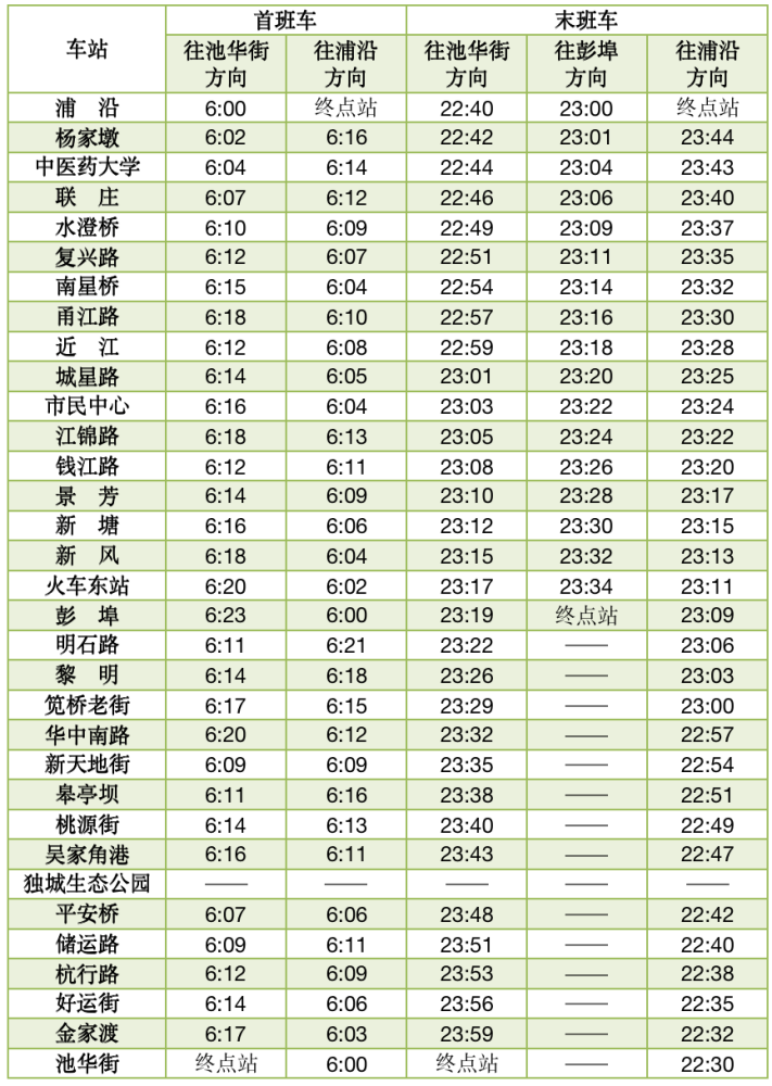 杭州地铁4号线运营时刻表