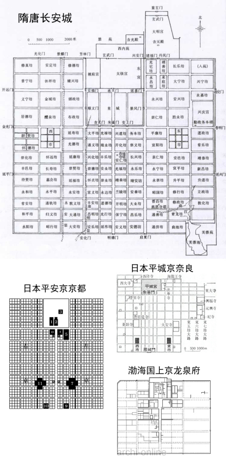 日本都城建设与长安的对比