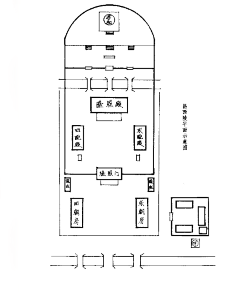 昌西陵平面布局
