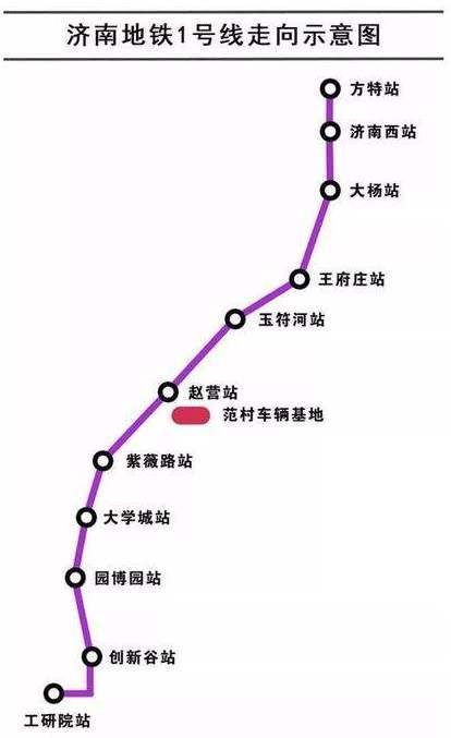 济南轨道交通1号线线路走向示意图