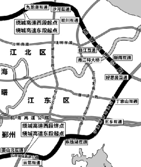 宁波绕城高速公路（西段）示意图